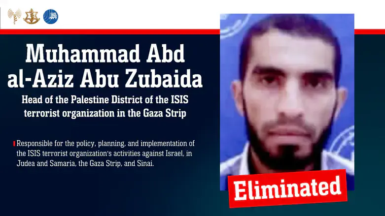Muhammad Abd al-Aziz Abu Zubaida
