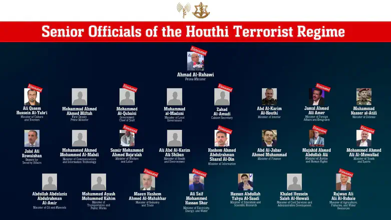The Houthi officials who were eliminated