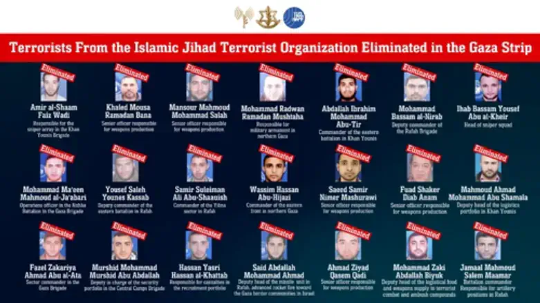 Eliminated PIJ terrorists