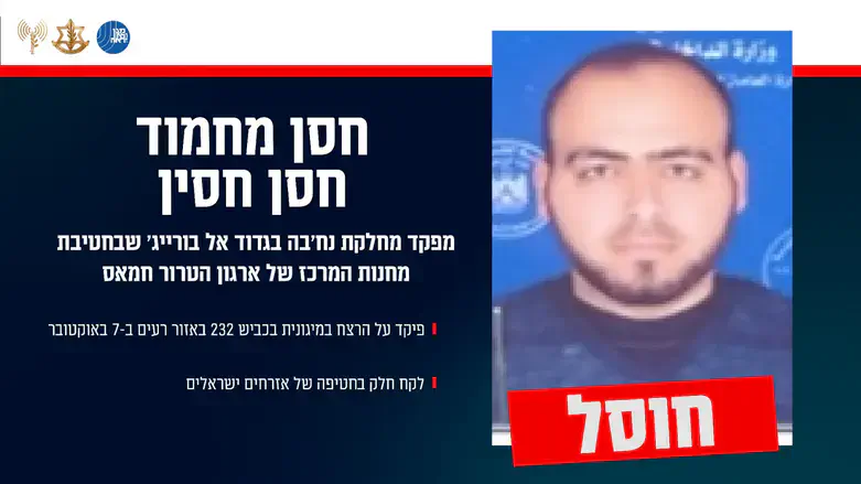 Хасан Махмуд Хасан Хусейн