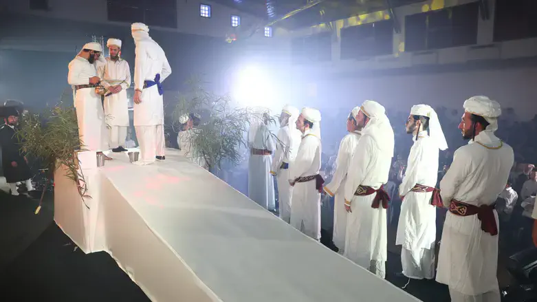 תרגול עבודות המקדש