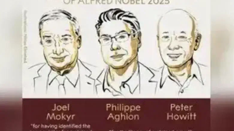 Лауреаты Нобелевской премии-2025 по экономике