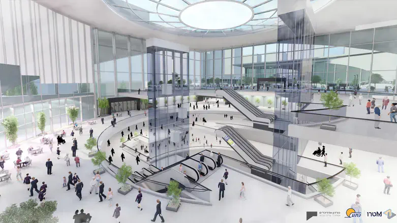 הדמיית המתחם