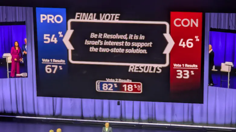 The results of the debate