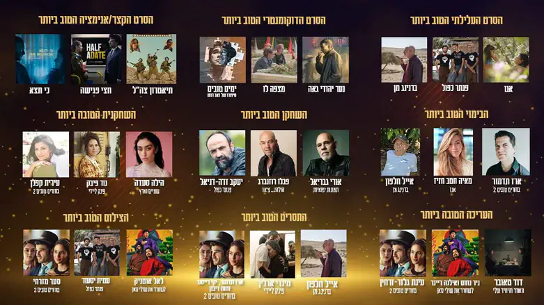 רשימת המועמדים לפרסי הקולנוע הישראלי