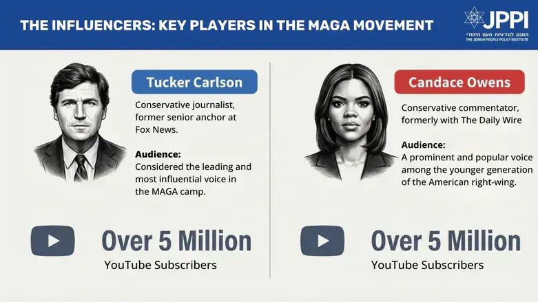 Tucker Carlson and Candace Owens