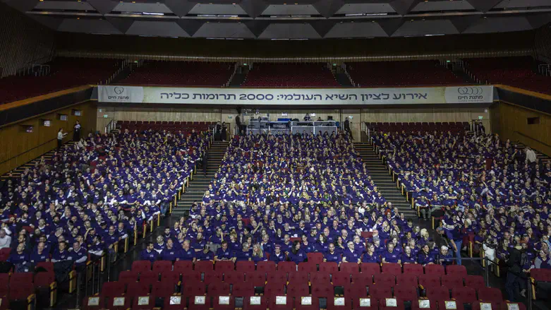 2,000 תורמי כליה