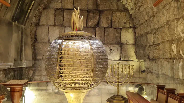 ארון הקודש שערי תשובה