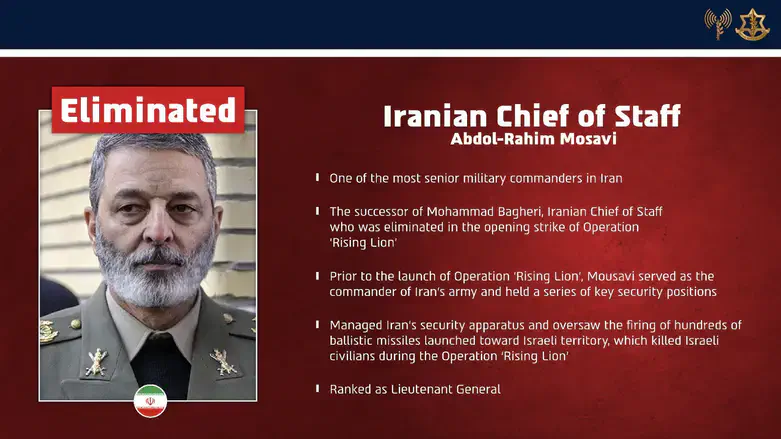 Elimination of Iranian hief of Staff