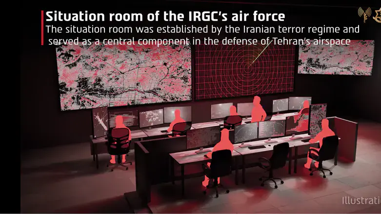 IRGC situation room