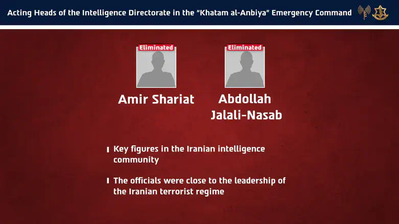 Eliminated heads of Khatam al-Anbiya