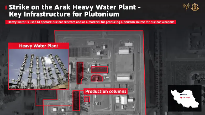 Strike on Arak plant in Iran