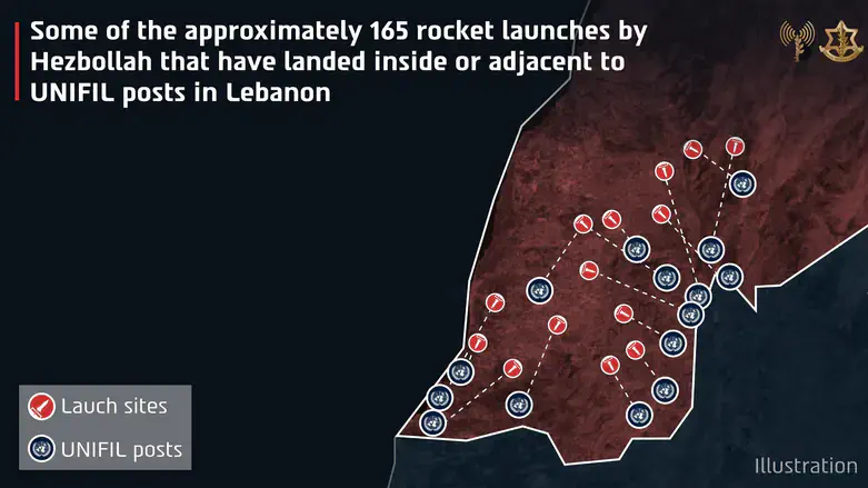 Gezvollah strikes on UNIFIL