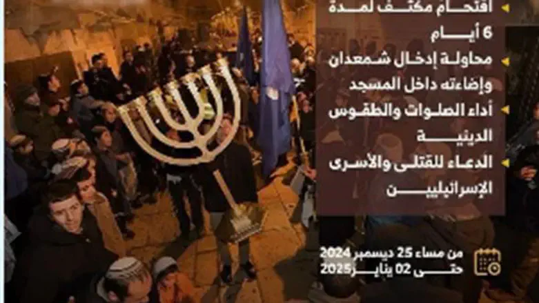 A publication on one of the platforms