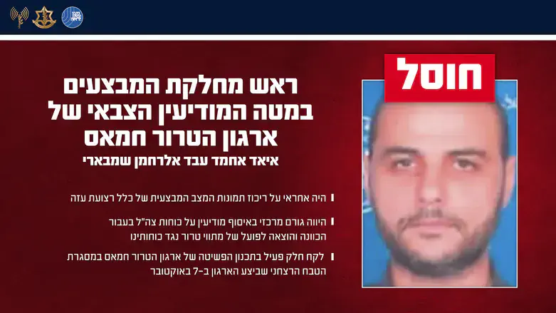 איאד אחמד עבד אלרחמן שמבארי