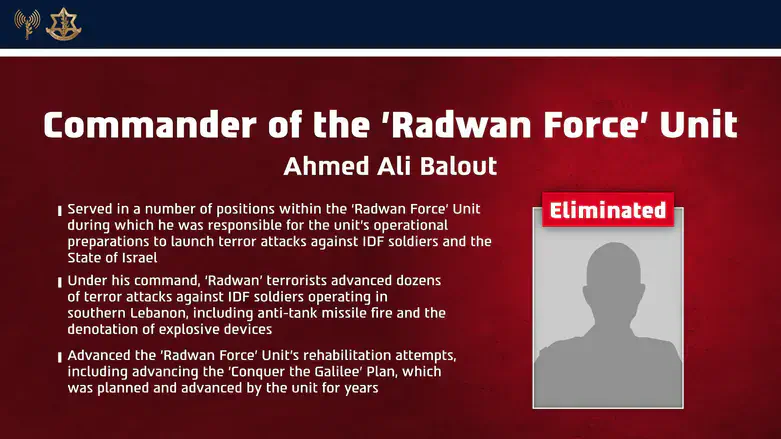 Ahmed Ali Balout