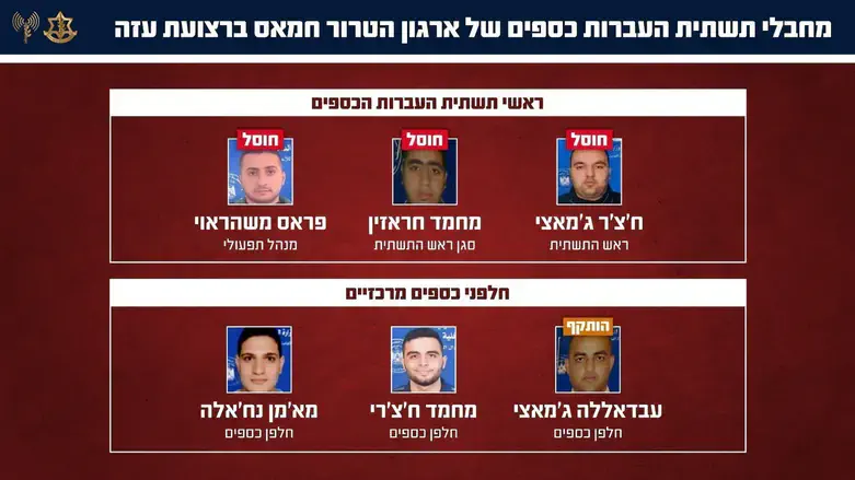 ראשי תשתי העברות הכספים של חמאס
