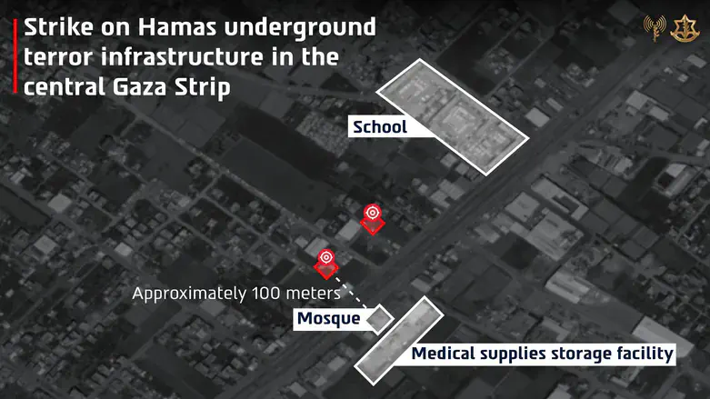 Hamas targets struck