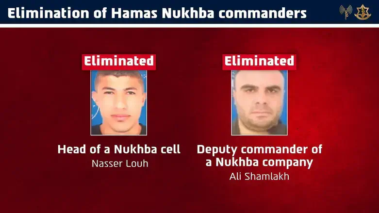 The eliminated Hamas terrorists