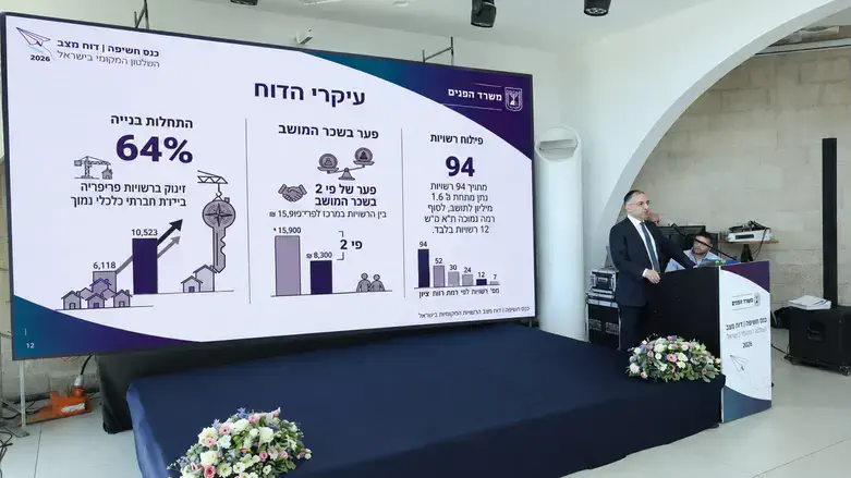 חשיפת הדו"ח