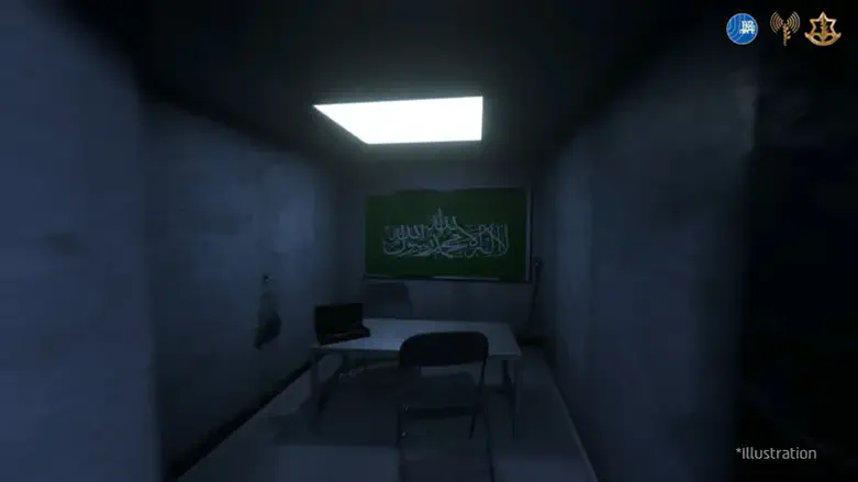 Nasser hospital interrogation roomn
