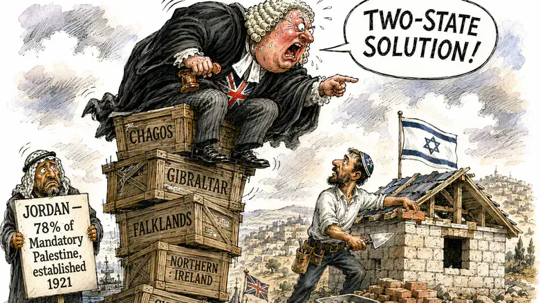 Two State Solution