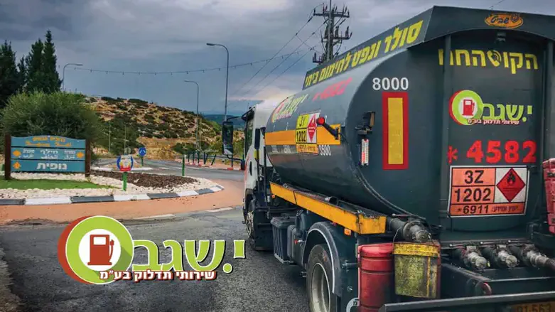 אוריאה לרכב
