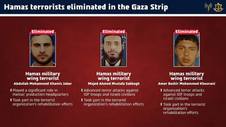 Hamas terrorists eliminated in Gaza
