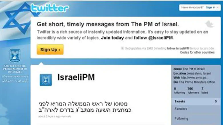 Twitter PMO