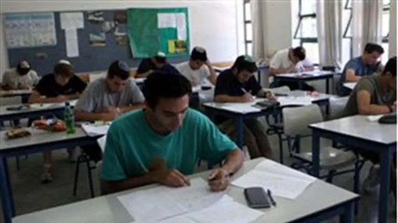 Testing (illustrative)