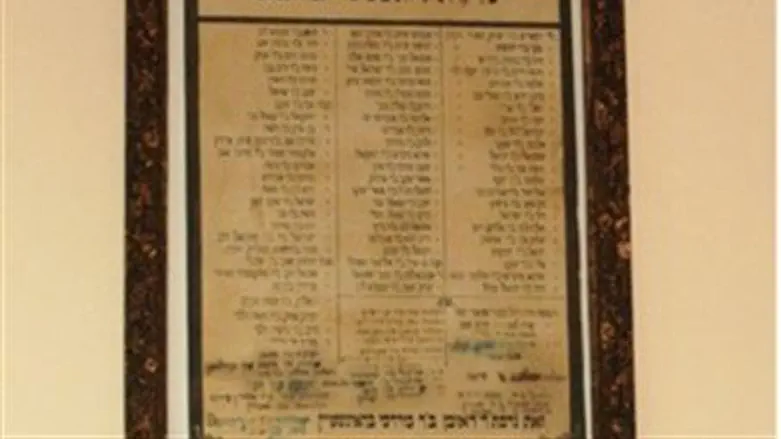 Memorial to Iasi Jews finds permanent home
