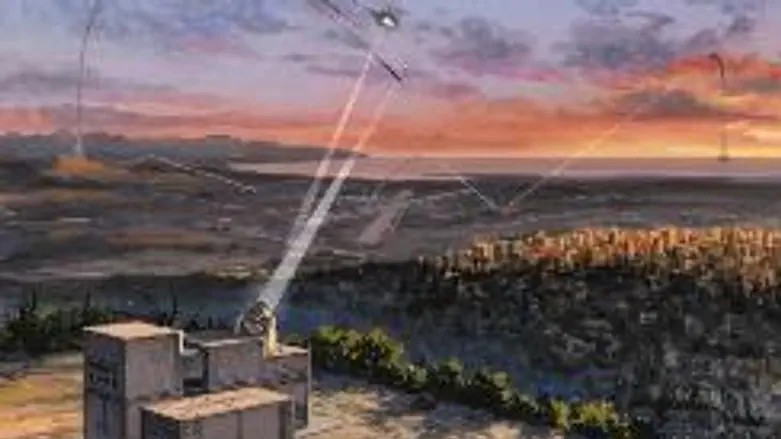 SkyGuard laser system