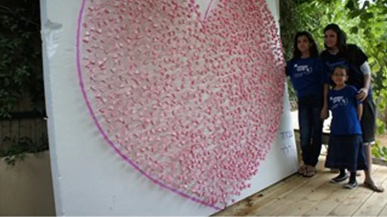 לב של ממתקים