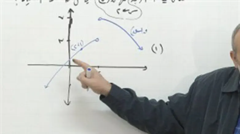 באיראן לא יראו נתונים