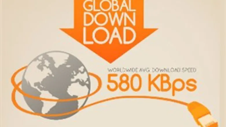 בישראל הממוצע נמוך בהרבה