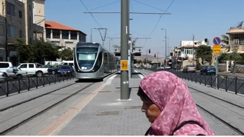 Light rail, Jerusalem