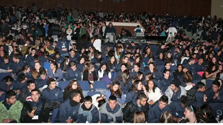 Youth at Congress