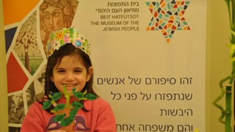 בית התפוצות