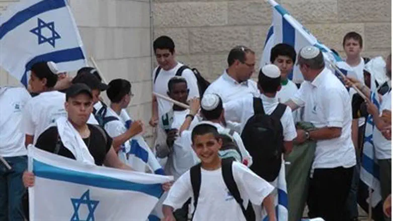 Jerusalem Day