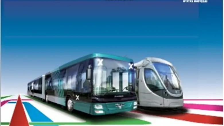 Jerusalem Transportation