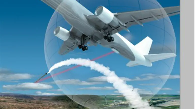 Elbit's C-MUSIC system elbit photo