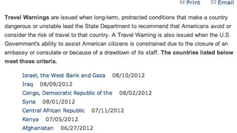 State Dept Warning