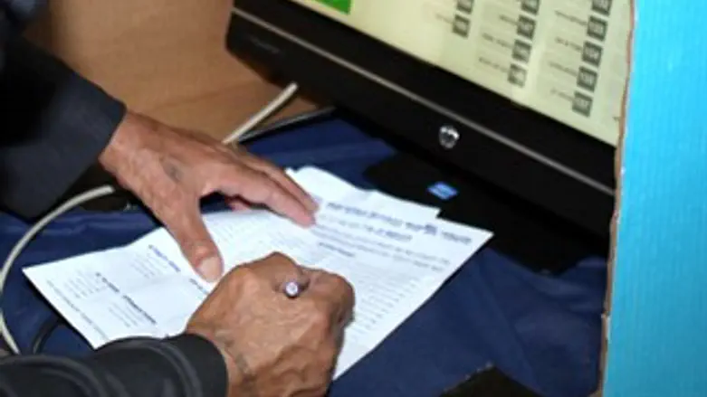 הפריימריס בליכוד