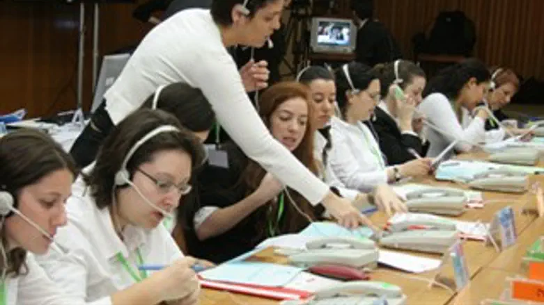 מוקד שירות טלפוני. ארכיון