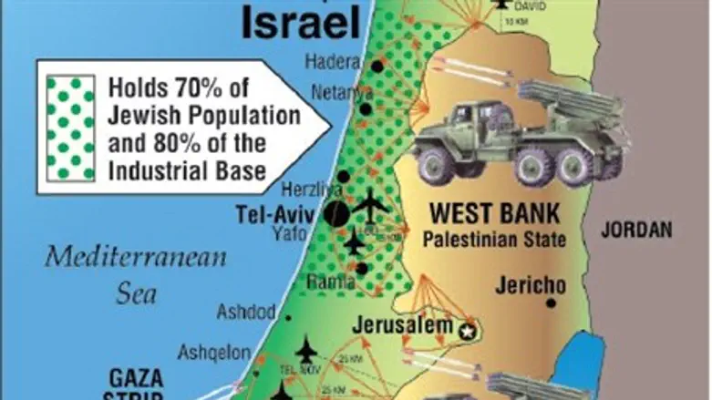 "Demilitarized" state?