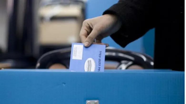 Voting