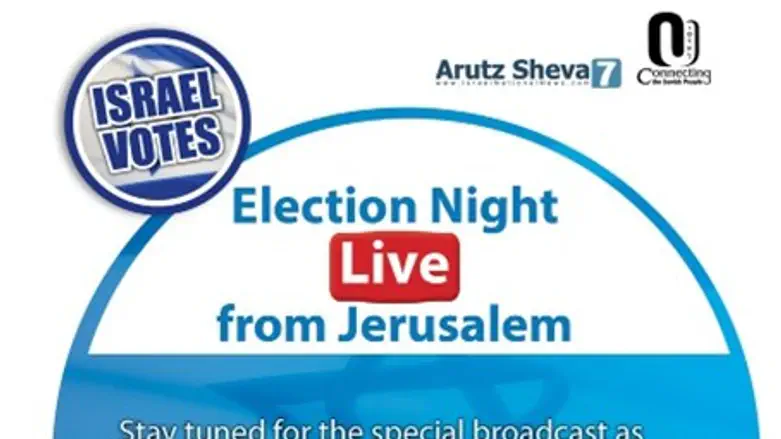 Aritz 7 Election special