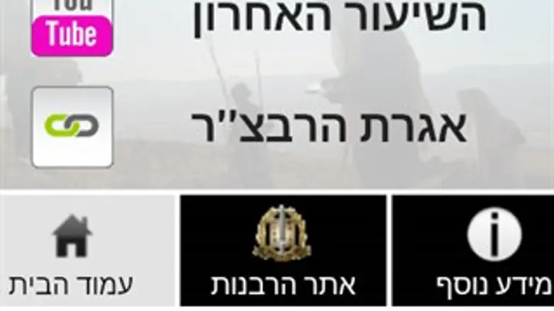 'עוצמה יהודית' בכף היד