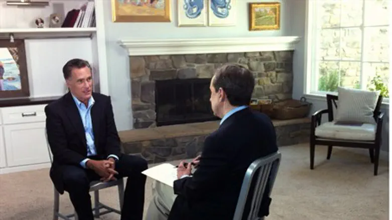 Fox News interview with Mitt Romney