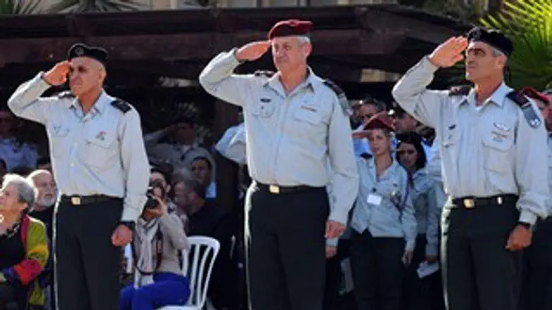 טקס חילופי המפקדים, היום